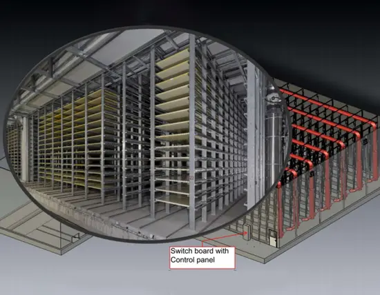 Blockformningsmaskinunderhållsrum Blockformningsmaskinunderhållsrum